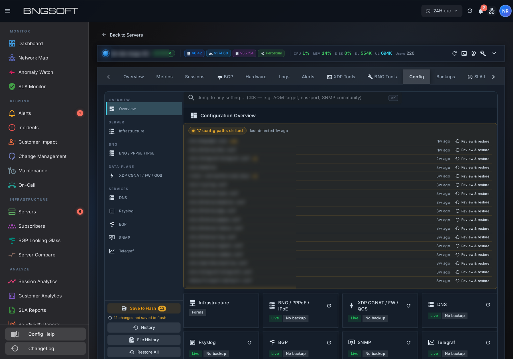 Configuration Overview listing seventeen drifted configuration files on one gateway, each with the number of times it has drifted, when it was last detected, and a Review and restore action. The sidebar shows twelve changes not yet saved to flash.
