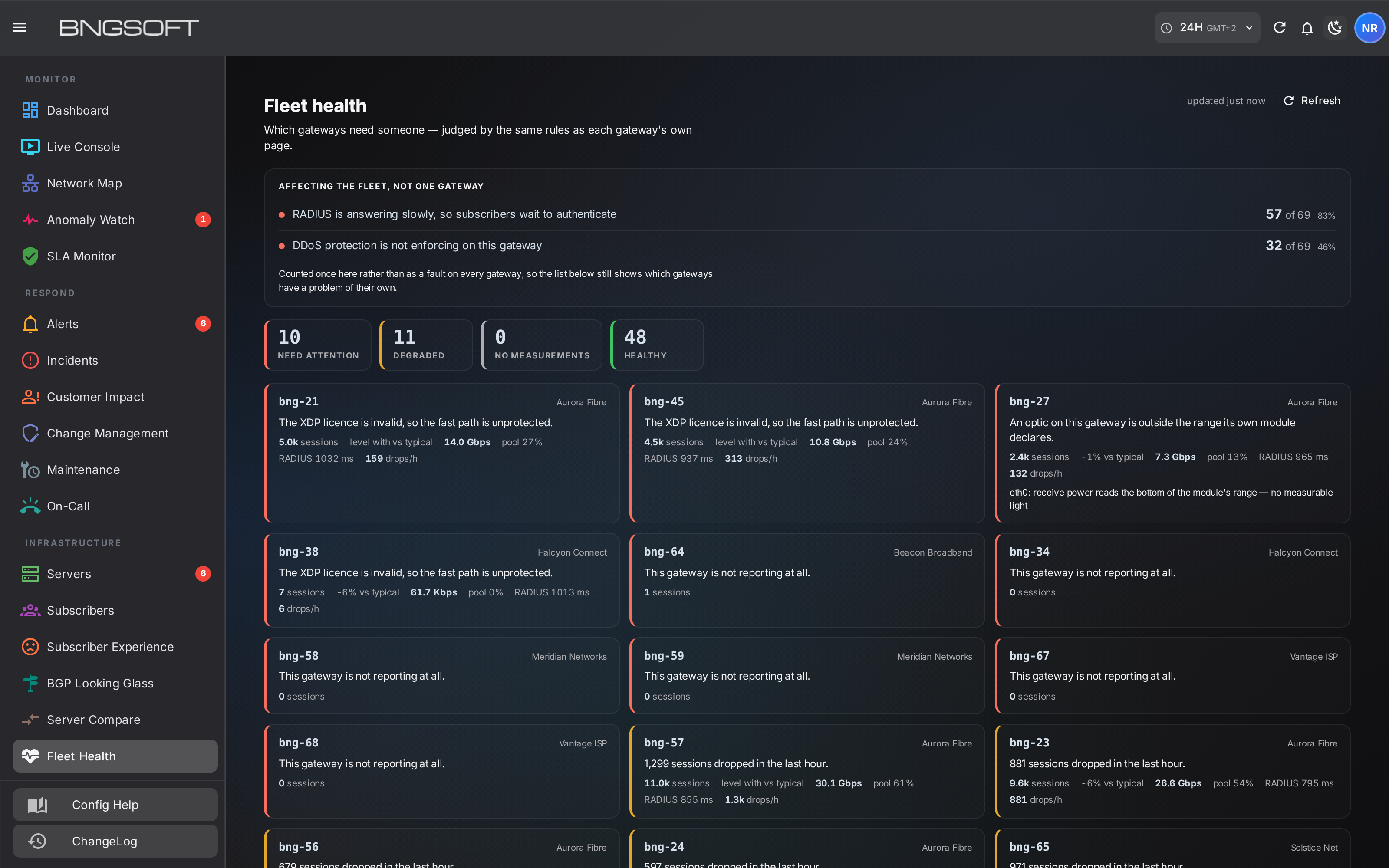 Fleet Health view: conditions affecting most of the estate stated once at the top, then the individual gateways that have a problem of their own, each linking to its gateway console.