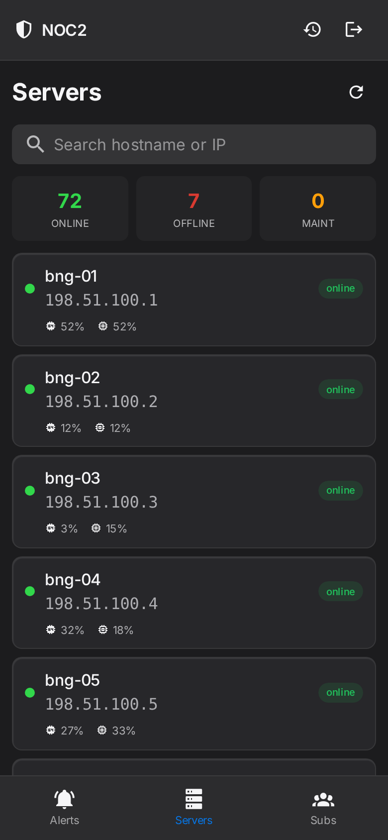 Phone console showing the gateway list with online, offline and maintenance counts across the top and per-gateway cards with address, CPU and memory.
