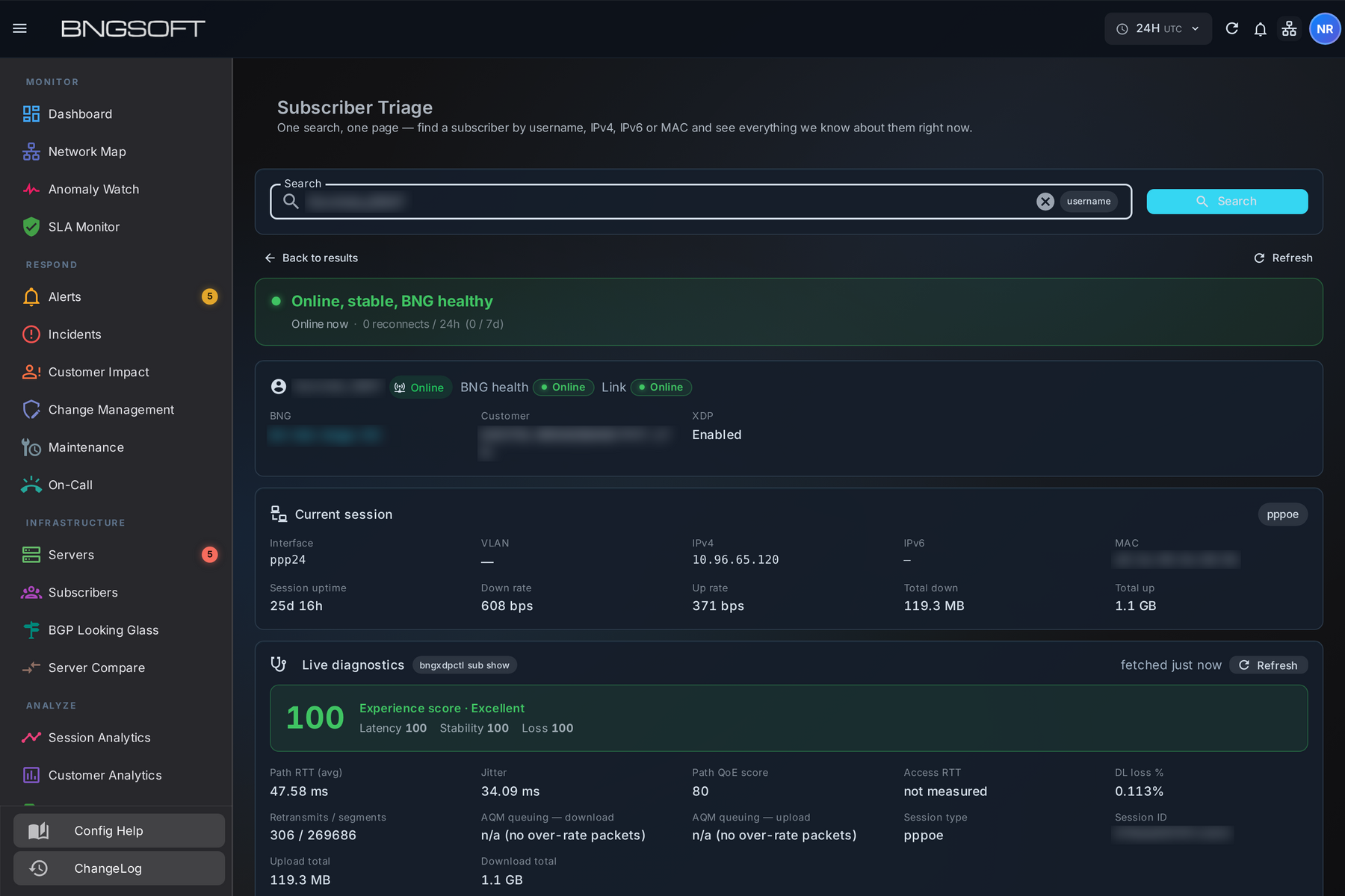 Subscriber Triage showing a verdict of Online, stable, BNG healthy, the current session, and a live diagnostics panel with experience score, path round-trip time, jitter, download loss and AQM queuing